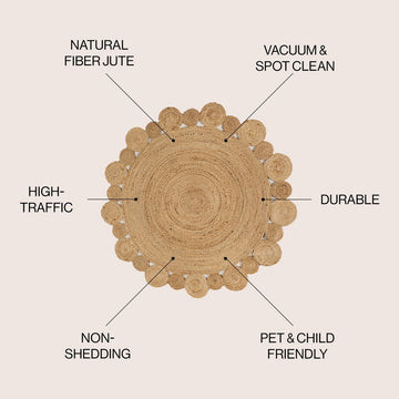 Eden Round Area Rug